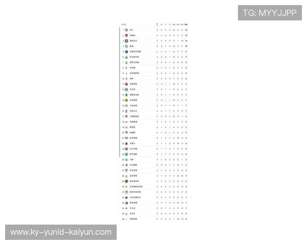 本赛季无缘欧冠资格的意甲球队名单