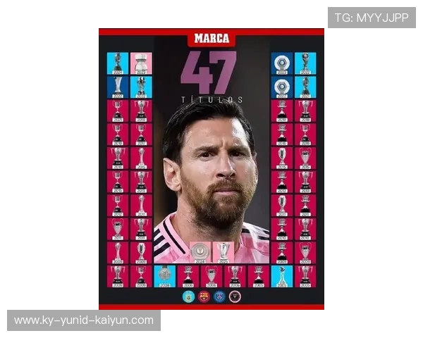 欧冠巴萨历届决赛集锦及梅西统治时代的回顾