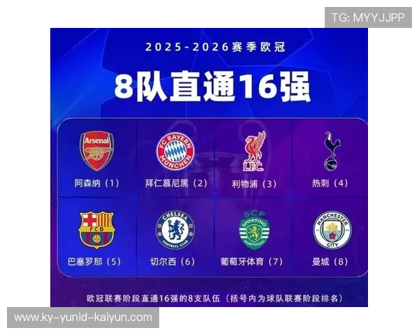 英超哪些球队有实力击败皇家马德里及比赛分析