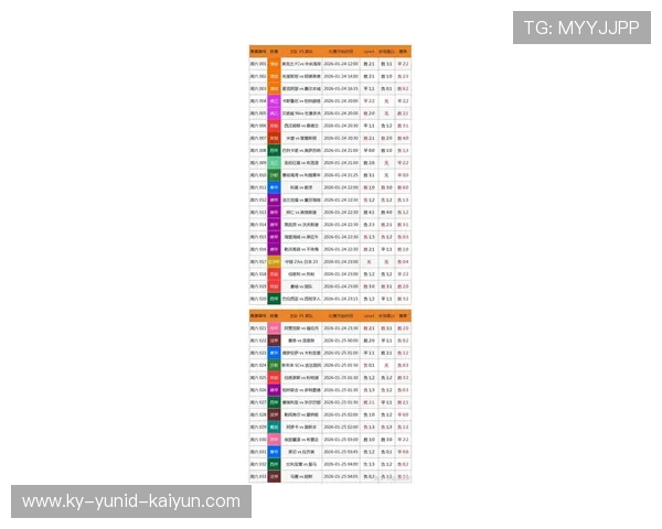 足球彩票中超联赛：如何竞猜与赢利